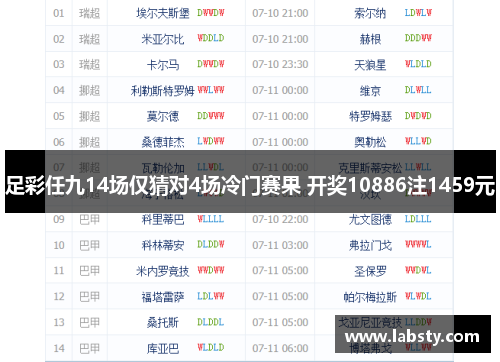 足彩任九14场仅猜对4场冷门赛果 开奖10886注1459元 足彩任九14场仅猜对4场冷门赛果 开奖10886注1459元
